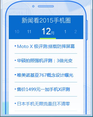 2015年手机行业新闻事件一览