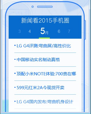 2015年手机行业新闻事件一览