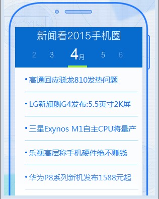 2015年手机行业新闻事件一览