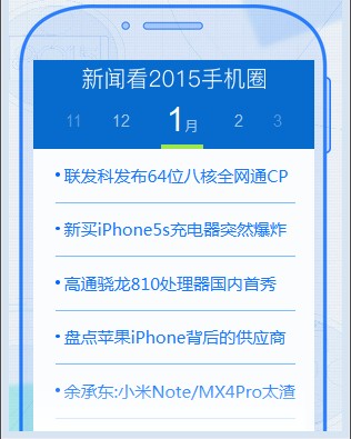 2015年手机行业新闻事件一览