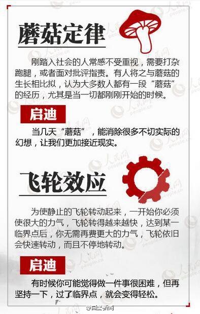 心理学管理学常用的18个定律