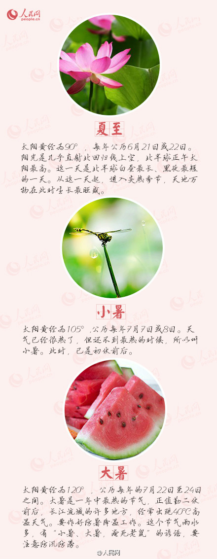 阴阳历，二十四节气