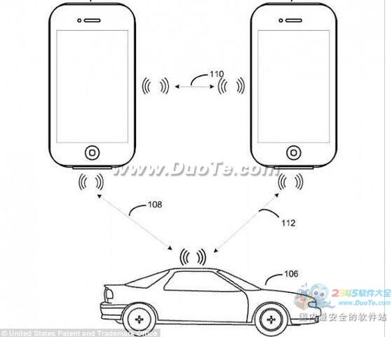 IPhone获新专利 可将随意召唤爱车