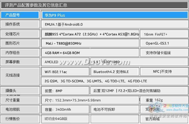 华为P9 Plus好用吗？微型单反的手机版