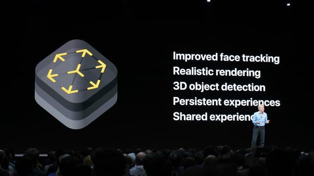 苹果 WWDC 2018发布会最新消息！最全总结看这里！