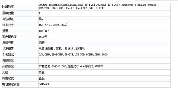 OPPO Find X手机旗舰配置大曝光!