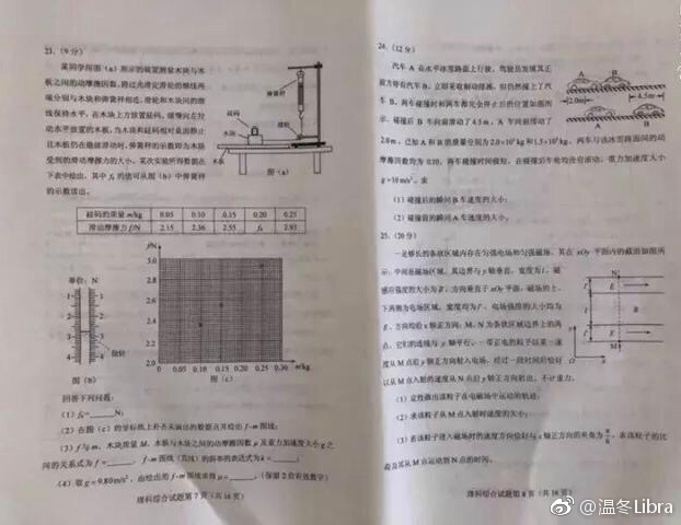 2018年高考理综真题试题全国卷及答案（含一卷二卷三卷）