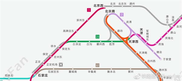 高清收藏!中国高铁线路全图最新版