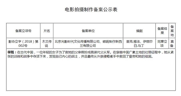 刘亦菲花木兰电影在国内正式立项 定名《木兰传说》