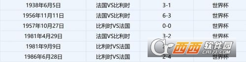 法国vs比利时比分预测几比？法国和比利时哪个更厉害？附直播地址