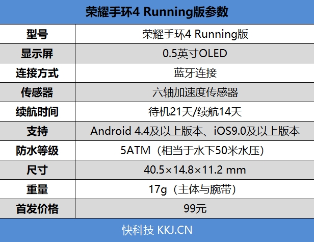 99元！荣耀手环4 Running版评测：你的私人跑步教练