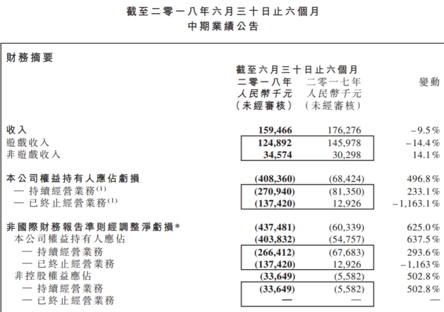 腾讯天天德州退市 腾讯天天德州下载官网扑克下架即将关闭