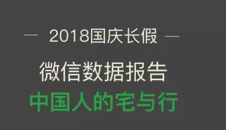 微信国庆数据：看哪些人最宅！附详细数据