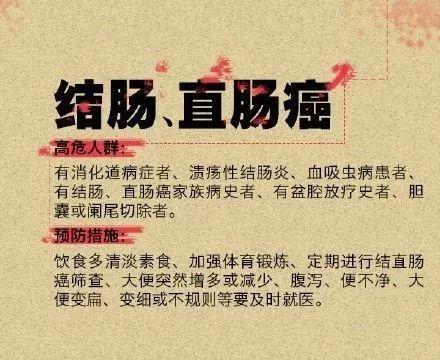 央视主持人李咏因癌症去世：为什么有些癌症发现就是晚期？