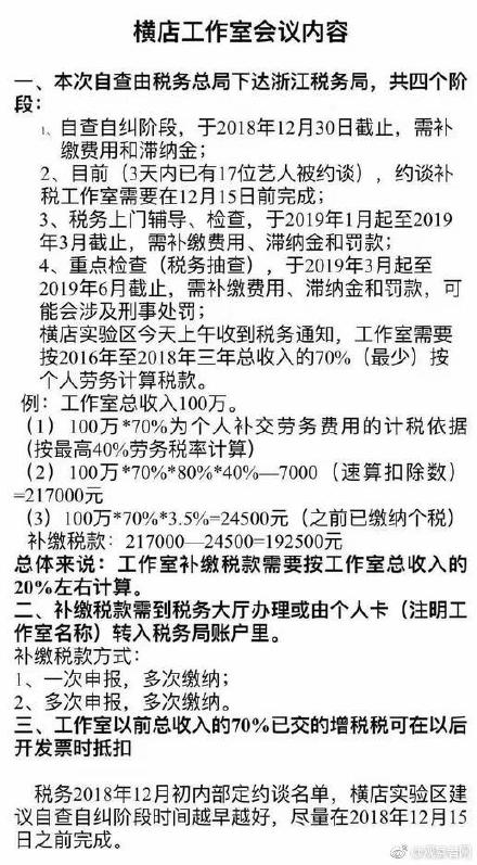 的明星有谁？17名艺人被约谈补税通知