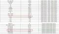 吴粉丝刷榜怎么回事？A妹赞diss吴怎么回事？ 吴新专辑下架