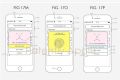 苹果新专利暗示指纹识别将重回iPhone 苹果指纹识将与Face ID并存！