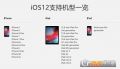 iOS12.1.2支持iphone5s更新吗？附更新机型全览