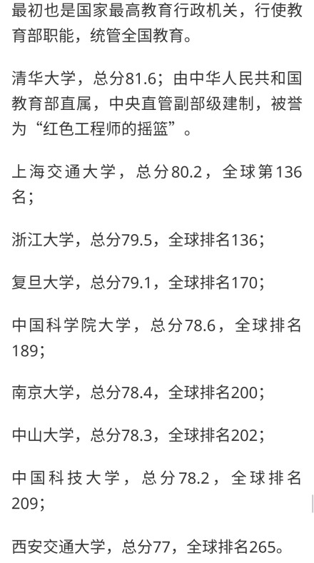 北大清华在世界排名是多少？12019下跌至92/98