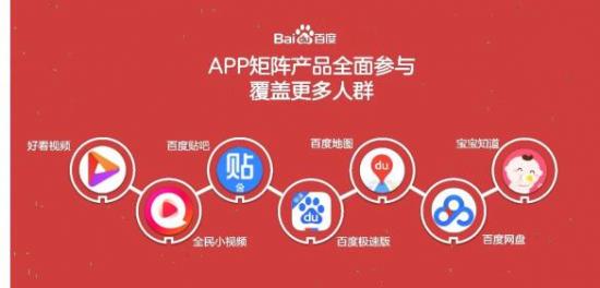 2019年百度App春晚怎么抢红包？在哪里抢？怎么提现？