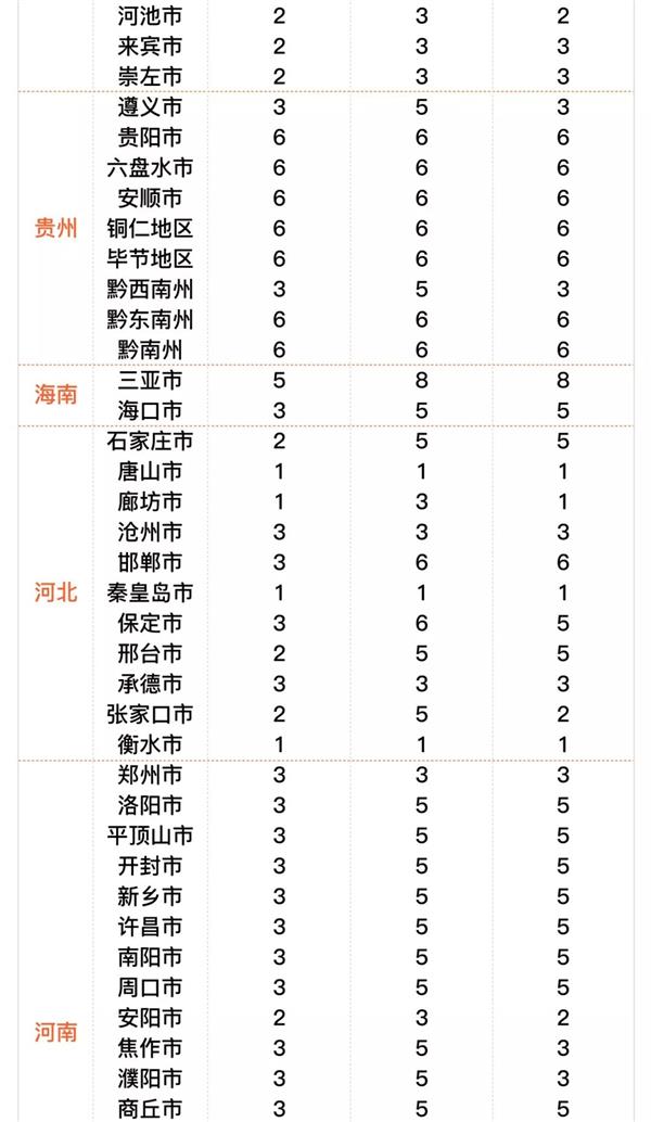 滴滴在全国282个城市上线 “春节出行指南”