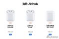 苹果公布新款AirPods 2019AirPods多少钱？1279！