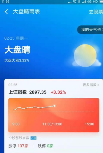 支付宝大盘晴雨表在哪里？支付宝大盘晴雨表怎么玩？支付宝大盘晴雨最新消息！