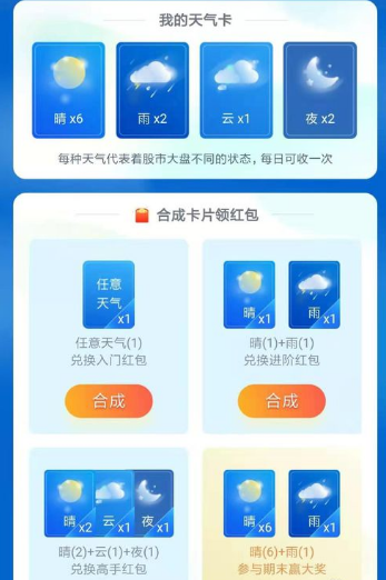 支付宝大盘晴雨表在哪里？支付宝大盘晴雨表怎么玩？支付宝大盘晴雨最新消息！