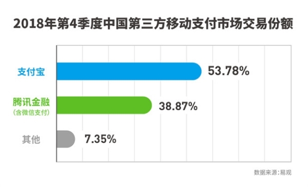 这次给力了！支付宝瓜分9亿红包 你分到多少？