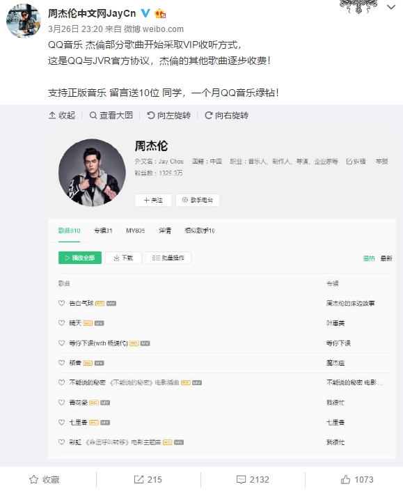 QQ音乐周杰伦歌曲收费：想听完整版需充值VIP