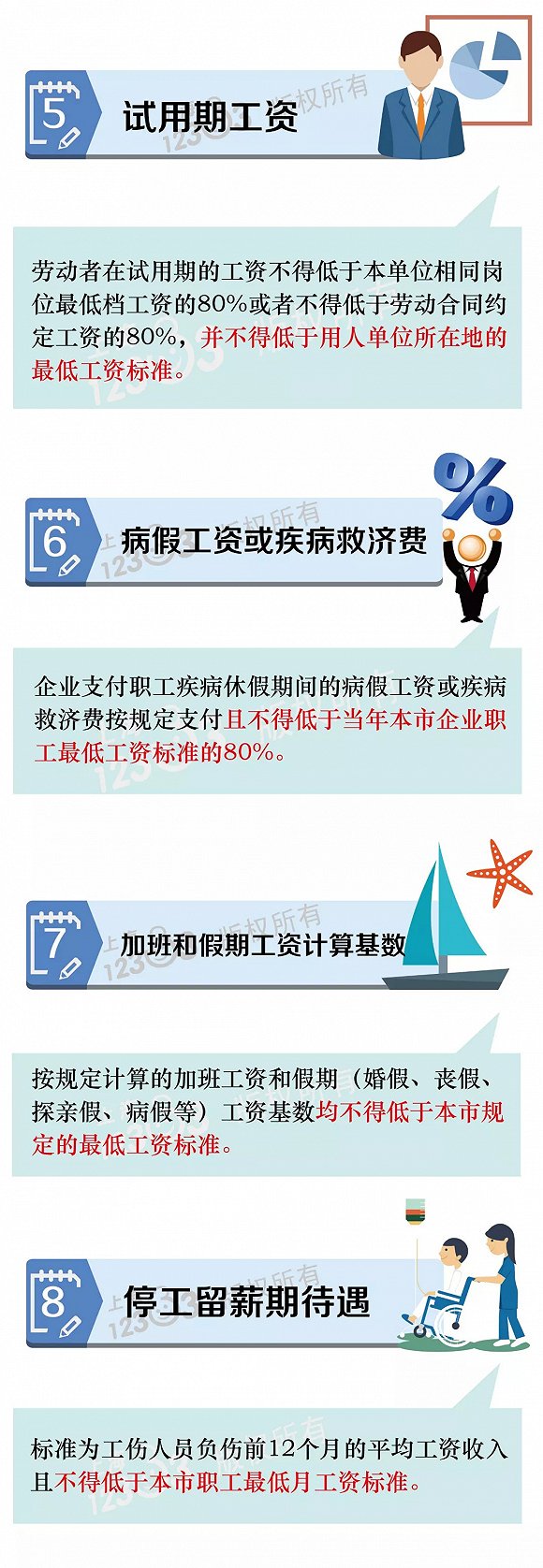 最低工资标准上调多少？都有哪些地区上调了最低工资标准？