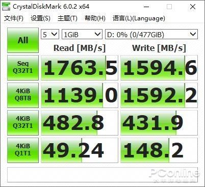 影驰ONE PCIe 512GB SSD上手：万里挑一