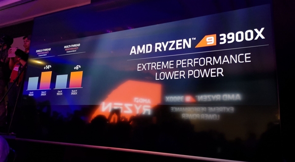 AMD正式发布Ryzen 9 3900X：世界首款12核心电竞CPU