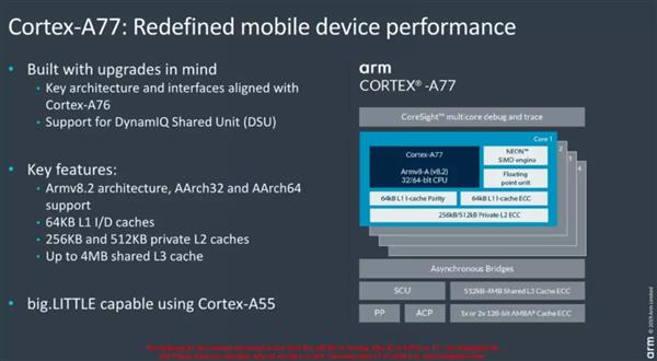 最新ARM A77对华为新一代麒麟芯片有影响吗?