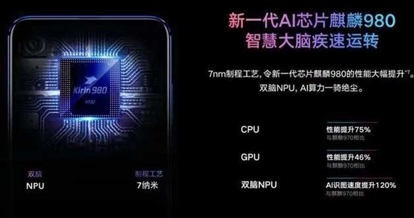 最新ARM A77对华为新一代麒麟芯片有影响吗?