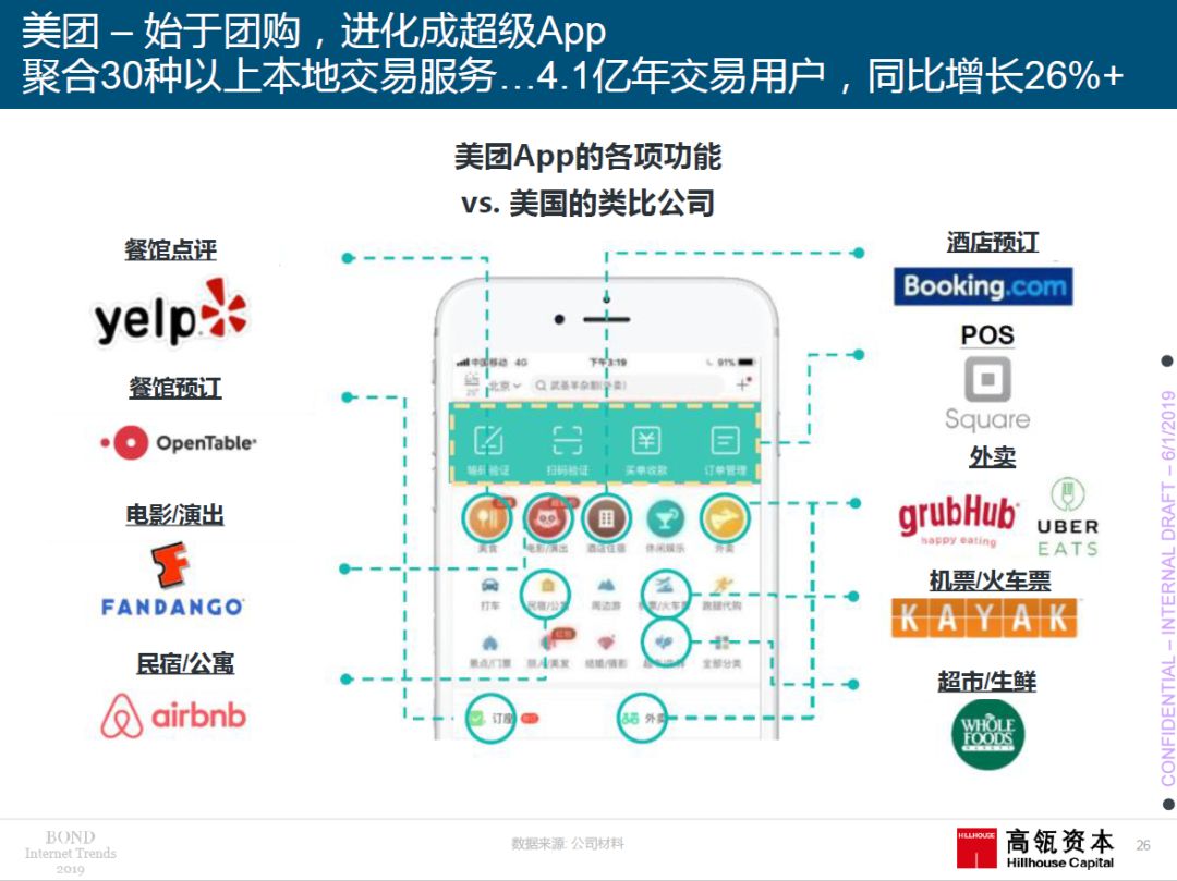 2019年“互联网女皇”报告重磅出炉：你想要的干货全在这里！