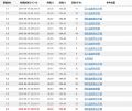 四川长宁6.0级地震权威解读：与汶川8.0级大地震无关