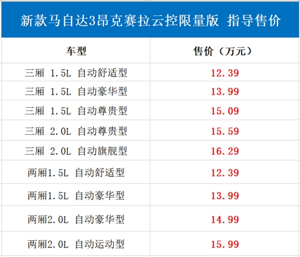 全国限量1万台 新款马自达昂克赛拉云控限量版上市