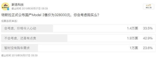 32.8万国产特斯拉Model 3开订 网友吐槽：没诚意