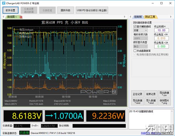 耗时3个月：小米9 27W极速快充终被“破解”