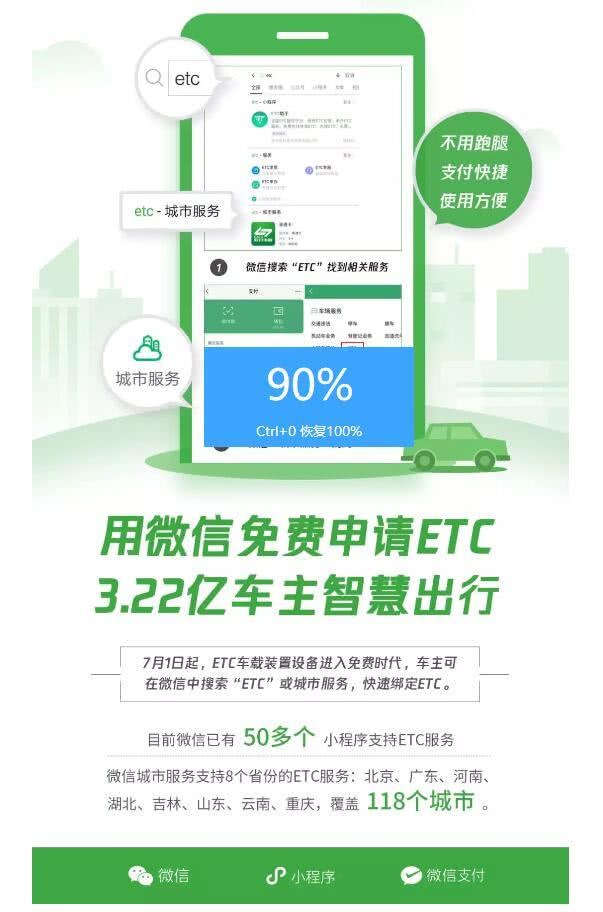 7月1日起微信即可申办ETC