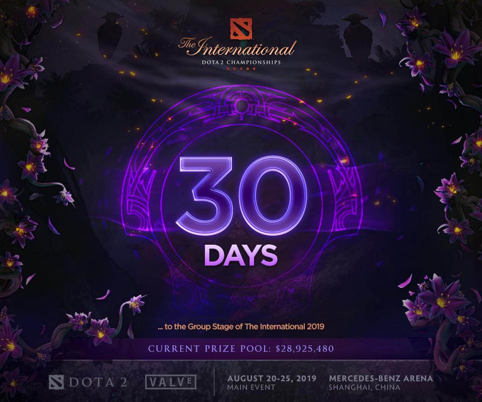 DOTA2 TI9倒计时30天，奖金池已突破2900万美元