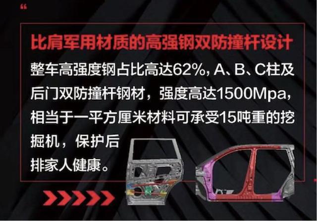  113辆车撞毁在1.2亿的实验室里，到底发生了什么？