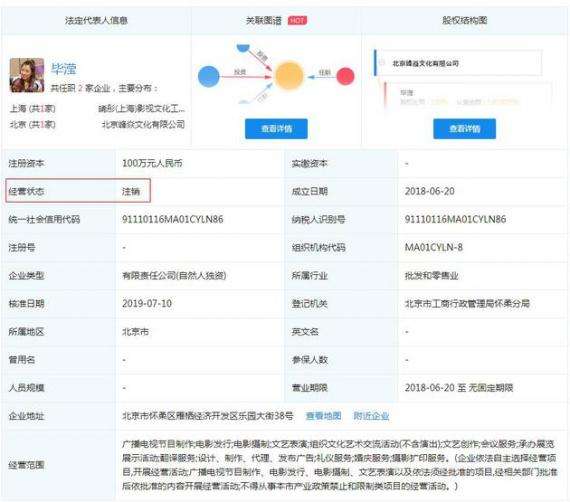 张丹峰公司注销是怎么一回事？张丹峰公司注销与毕滢有什么关系吗？