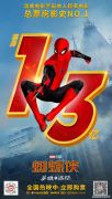 《蜘蛛侠：英雄远征》内地票房破13亿 刷新漫威电影宇宙单人超英票房记录