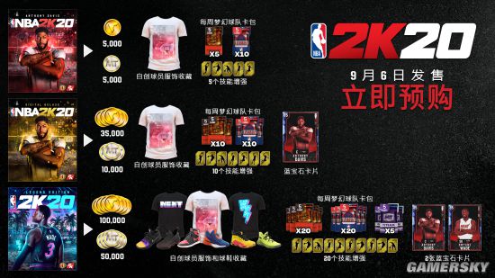 《NBA2K20》封面公布：标准/豪华版浓眉 传奇版韦德