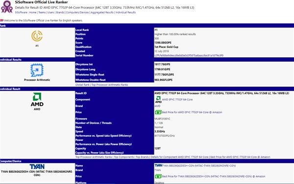 AMD 7nm霄龙处理器性能曝光：64核128线程 比双路32核更强