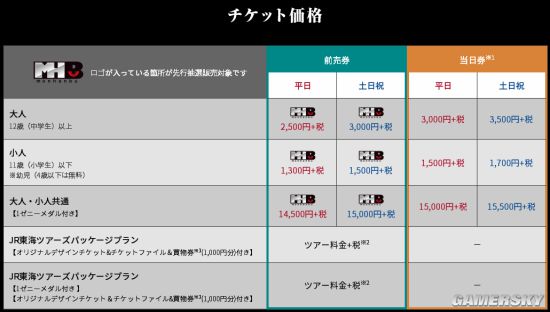 《怪物猎人》15周年展会预告 全息投影、4D还原惊艳