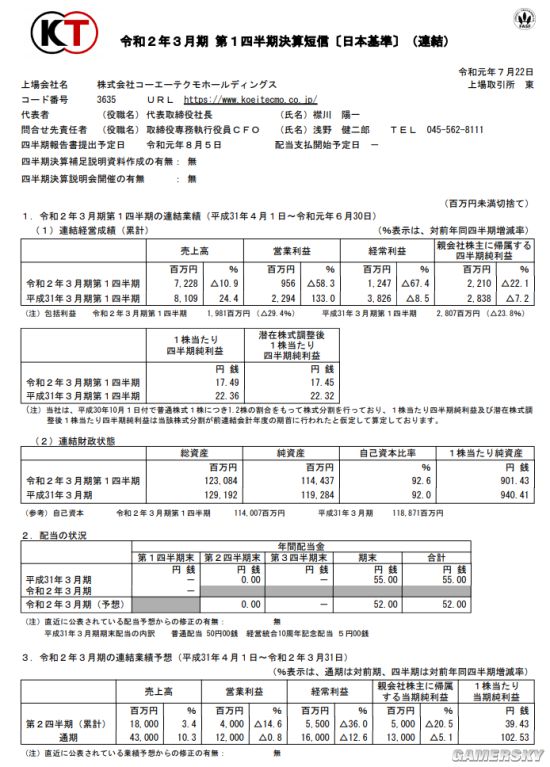 光荣1季度财报：纯利润同比下滑22% 因主力还没发售