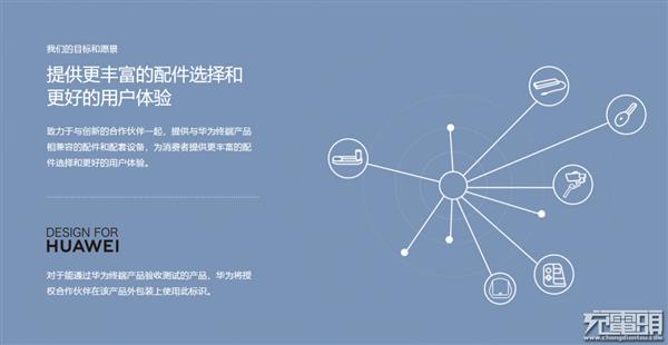 华为正式开放DFH授权：首批认证产品与申请流程揭晓